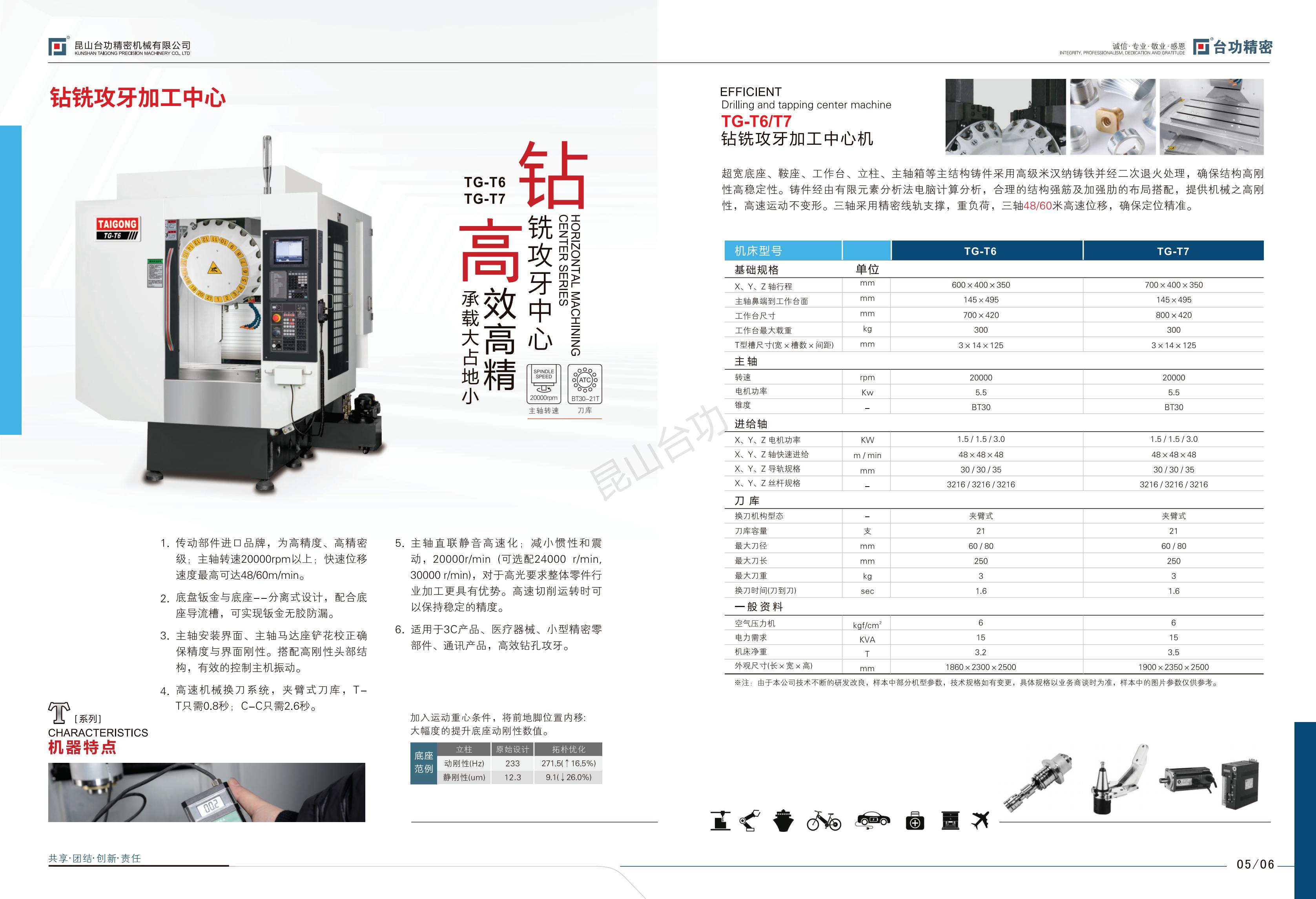 台功2025综合画册-V6_03.jpg