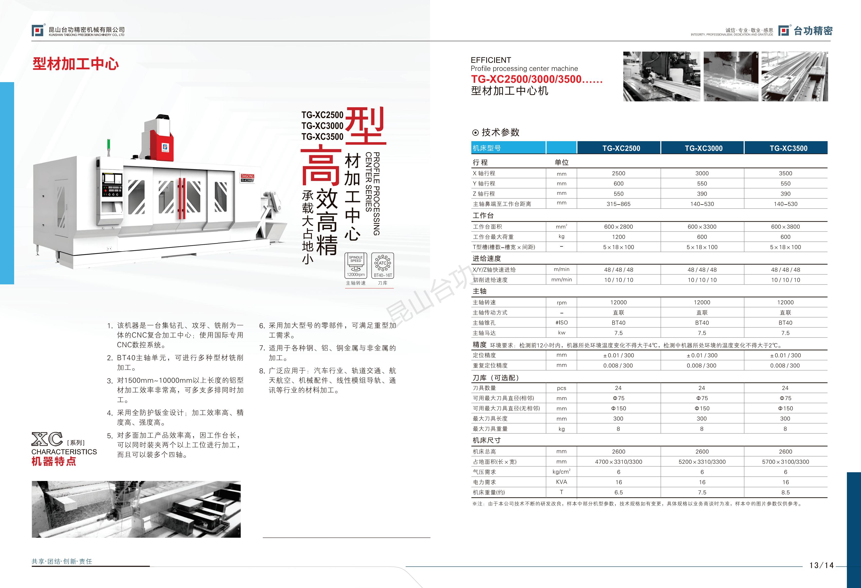 1744709943217870.jpg 台功2025综合画册-V6_07.jpg