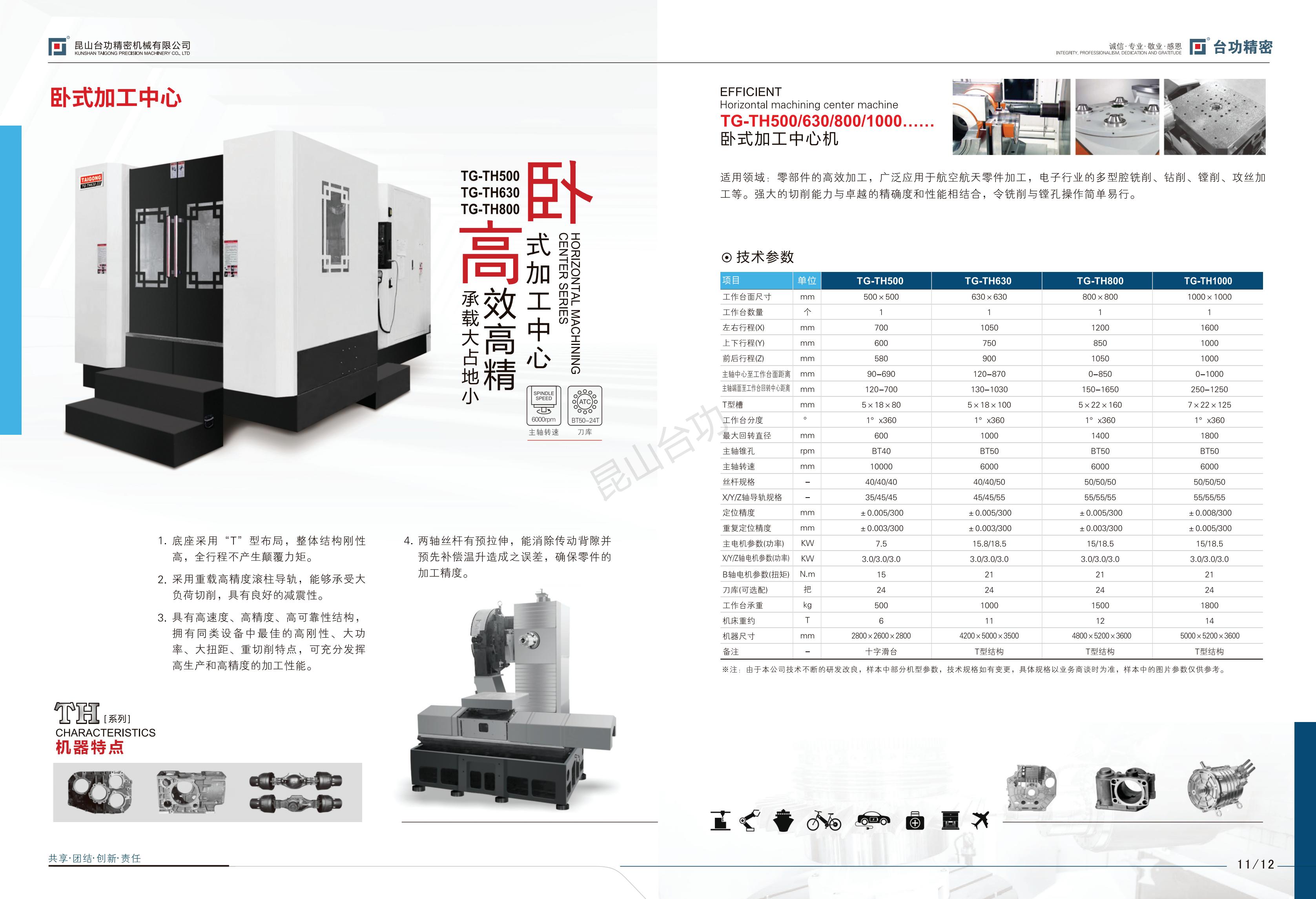 台功2025综合画册-V6_06.jpg